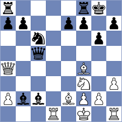 Huber - Har Zvi (chess.com INT, 2022)