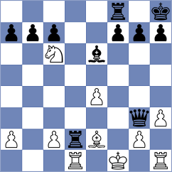 Dahlgren - Terletsky (chess.com INT, 2022)