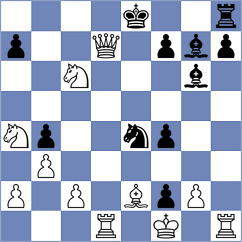 Gitelson - Cervantes Landeiro (Chess.com INT, 2020)