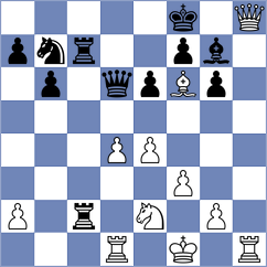 Naseralavi - Shool (Chess.com INT, 2021)