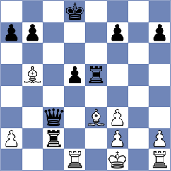 Gonzalez Fernandez - Aparicio Garcia (Spain, 1996)