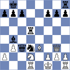 Dehtiarov - Grot (chess.com INT, 2023)