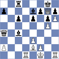 Manukyan - Zapata (Chess.com INT, 2020)