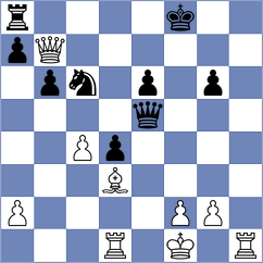 Atanasov - Lalanne (chess.com INT, 2023)