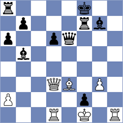 Janaszak - Suleimen (chess.com INT, 2025)