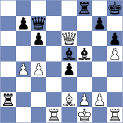 Zenelaj - Bruedigam (chess.com INT, 2023)