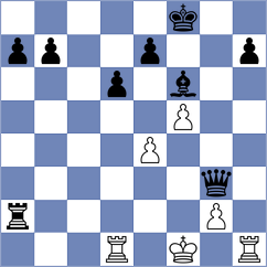 Hardaway - Shailendra (chess.com INT, 2022)