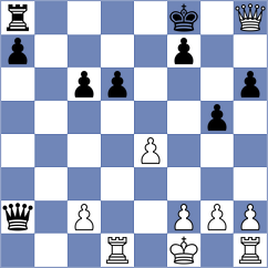 Wang - Aung Thant Zin (chess.com INT, 2025)