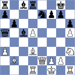 Girsh - Anand (Norfolk, VA USA, 2024)