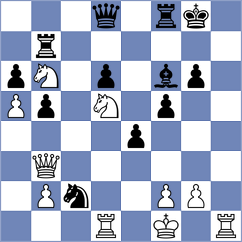 Benkovic - Belyakov (chess.com INT, 2021)