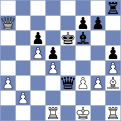 Noy - Modric (chess.com INT, 2025)