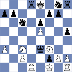 Andreas Tobiaz - Sindhwani (Tornelo INT, 2021)