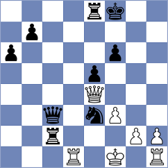 Sailer - Stojanovski (chess.com INT, 2024)