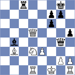 Donskov - Perez de Miguel (chess.com INT, 2023)
