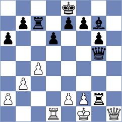 Savushkin - Sotnikov (Cheliabinsk, 2008)