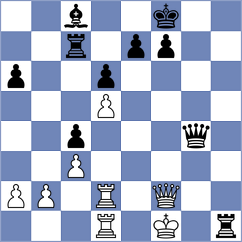 Zhuravleva - Piotrowski (Chess.com INT, 2019)