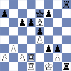 Avichal - Chasin (Chess.com INT, 2020)