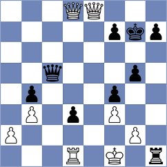 Marcinczyk - Khalafova (Chess.com INT, 2020)
