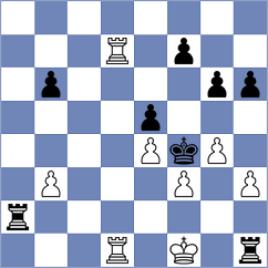Suarez - Misailovic (chess.com INT, 2024)