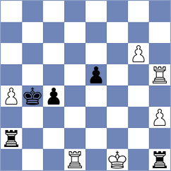 Honarmand - Pourshab (Chess.com INT, 2021)