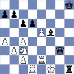 Dubnevych - Banusz (chess.com INT, 2024)