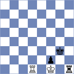 Giannatos - Vovk (Chess.com INT, 2017)