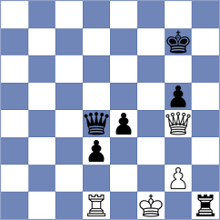 Zakrzewski - Goncharov (chess.com INT, 2025)