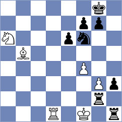 Bartakke - Pereira (chess.com INT, 2025)