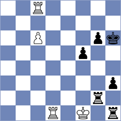 Warsia - Gurevich (chess.com INT, 2025)