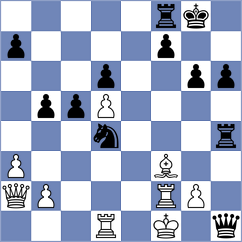 Madhvendra Pratap Sharma - Gurel (chess.com INT, 2025)