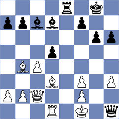 Swara Lakshmi S Nair - Vaganian (chess.com INT, 2025)