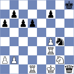 Heinemann - Sattarov (chess.com INT, 2023)
