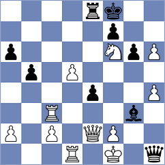 Meyers - Alvarez Fernandez (Chess.com INT, 2020)