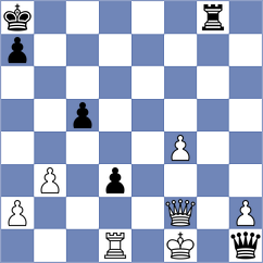 Skiadopoulos - Kopczynski (chess.com INT, 2025)