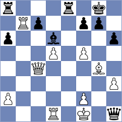 Derlich - Purygin (chess.com INT, 2025)
