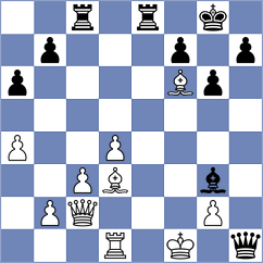 Gasparyan - Tulendinov (chess.com INT, 2025)
