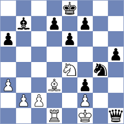 Yildiz - Braun (chess.com INT, 2024)