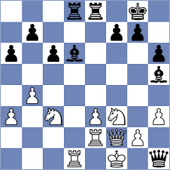 Melkumyan - Al Tarbosh (chess.com INT, 2022)