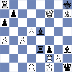 Manon Og - Ajay Santhosh Parvathareddy (chess.com INT, 2024)