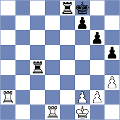 Kravtsiv - Xiong (chess.com INT, 2024)