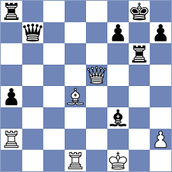Daianu - Zaksaite (Chess.com INT, 2020)