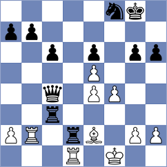 Klees - Breuckmann (Recklinghausen, 2003)