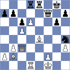 Baltabaev - Casares Ugueto (chess.com INT, 2025)