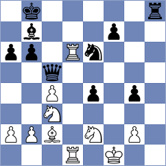 Beck - Rohit (Oropesa del Mar, 2001)