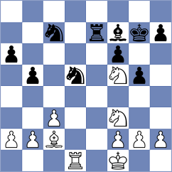 Wu - Paikens (chess.com INT, 2024)