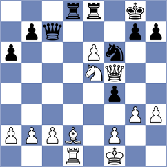 Velieva - Dincok (Urgup, 2004)