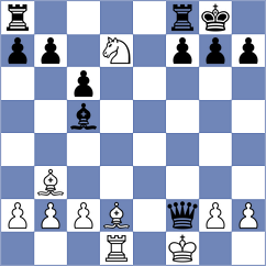 Sanchez Heras - Chabla Villamar (Chess.com INT, 2020)