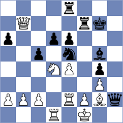Prohorov - Rozman (chess.com INT, 2024)