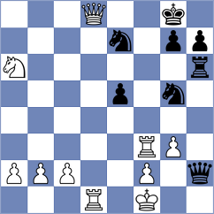 Fischer - Bandzaityte (Tingkaerskolen, 1997)