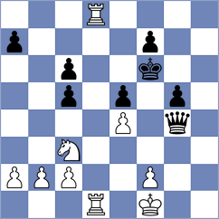 Bondarenko - Leontiev (Dimitrovgrad, 2008)